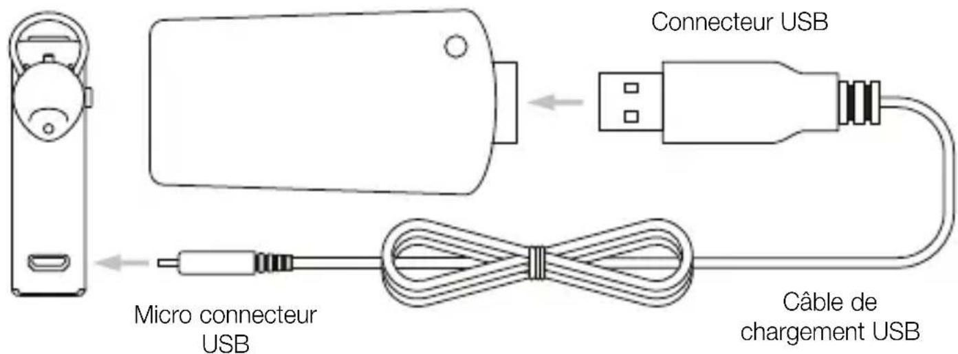 SoundID 200 - Micro chargement USB - 1