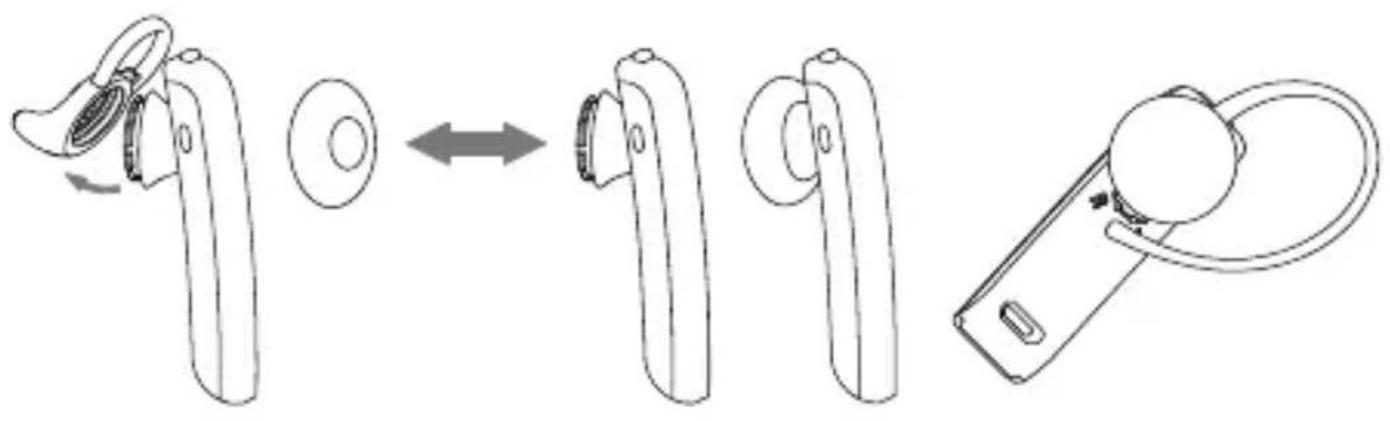 SoundID 300 - Installation du coussin d'oreille : - 1