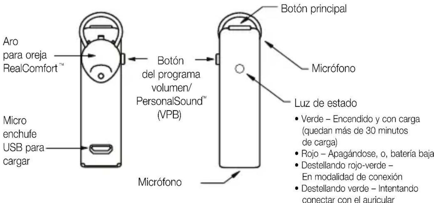 SoundID 300 - VISTA POSTERIOR VISTA FRONTAL - 1