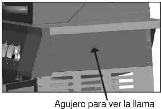 Agujero para ver la llama