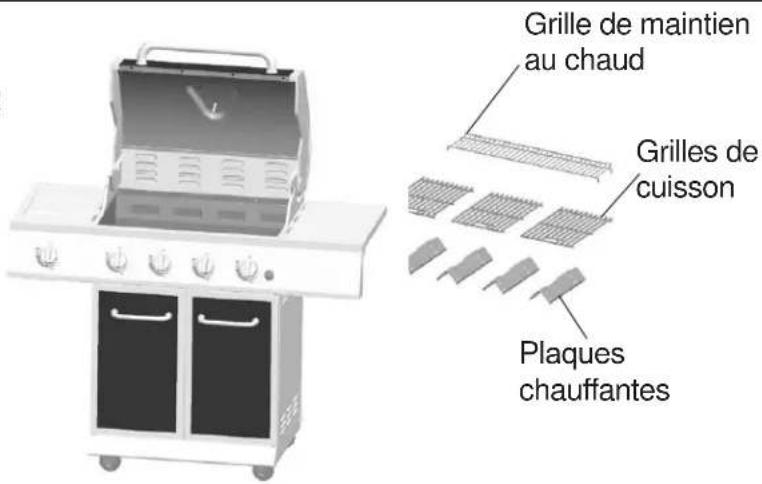Grille de maintien au chaud Grilles de cuisson Plaques chauffantes