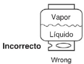 Vapor Líquido Incorrecto Wrong