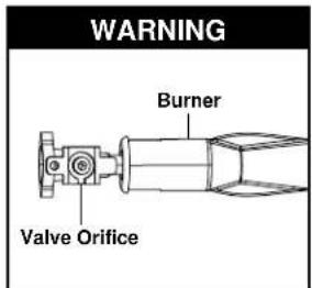 WARNING Burner Valve Orifice