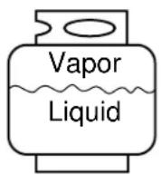 Dyna-Glo DGJ810CSBD - Connecting Gas Cylinder - 1