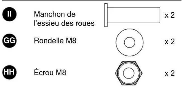 II Manchon de l'essieu des roues x 2 GG Rondelle M8 x 2 HH Écrou M8 x 2