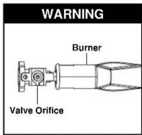 WARNING Burner Valve Orifice