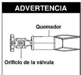 ADVERTENCIA Quemador Orificio de la válvula