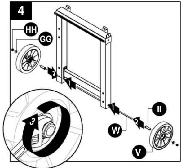 4 HH GG 2 1 3 W II V