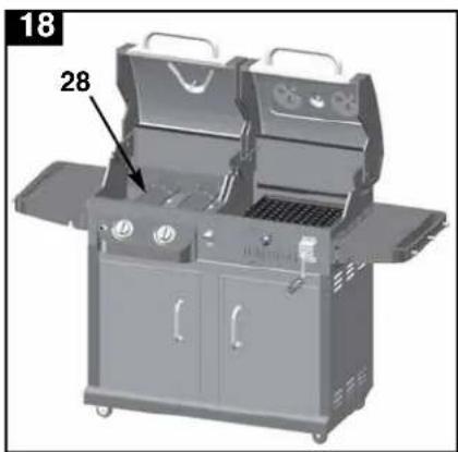 Dyna-Glo DGP730SNBD - Hardware Used - 5