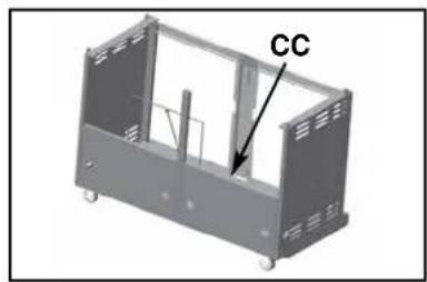 Dyna-Glo DGP730SNBD - Hardware Used - 5
