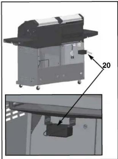 Dyna-Glo DGP730SNBD - INSTRUCTIONS POUR L'ASSEMBLAGE - 3