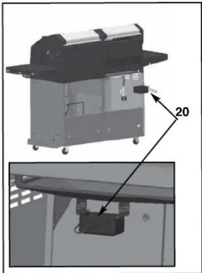 Dyna-Glo DGP730SNBD - ASSEMBLY INSTRUCTIONS - 3