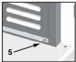 Dyna-Glo DGP730SNBD - Hardware Used - 7
