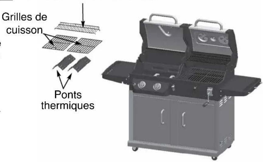 Dyna-Glo DGP730SNBD - Grille de maintainen au chaud - 1