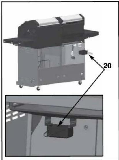 Dyna-Glo DGP730SNBD - INSTRUCCIONES DE ENSAMBLAJE - 3