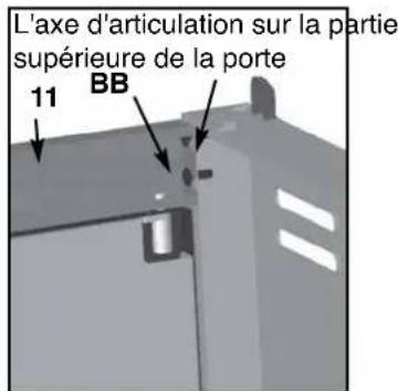 Dyna-Glo DGP730SNBD - Quincaillerie utilisee - 4