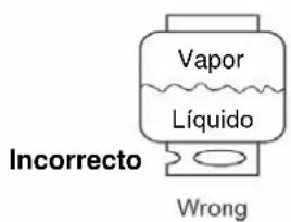 Vapor Líquido Incorrecto Wrong