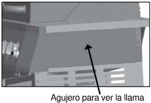 Agujero para ver la llama