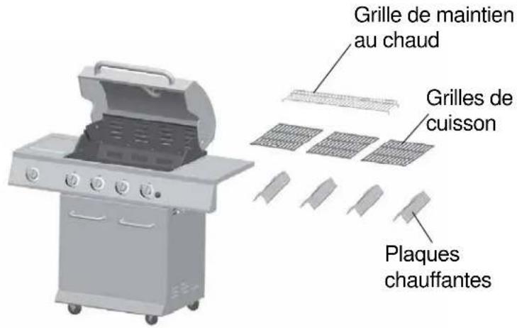 Grille de maintien au chaud Grilles de cuisson Plaques chauffantes