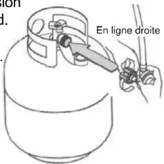l. En ligne droite
