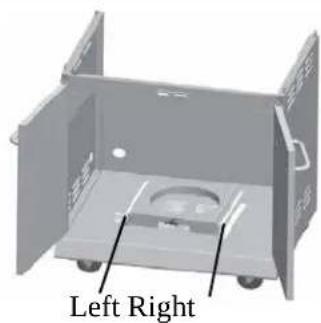 Left Right