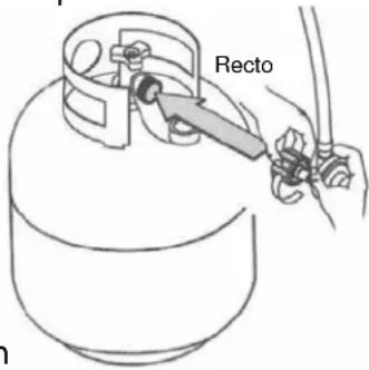 Recto
