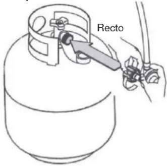 Recto