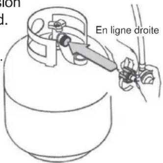 En ligne droite