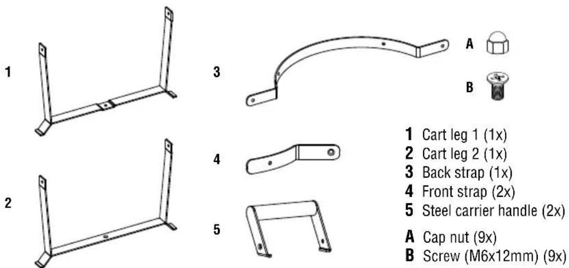 1 Cart leg 1 (1x) 2 Cart leg 2 (1x) 3 Back strap (1x) 4 Front strap (2x) 5 Steel carrier handle (2x) A Cap nut (9x) B Screw (M6x12mm) (9x)