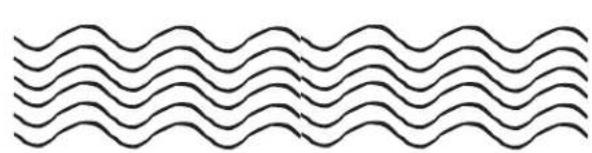 Lollabiz Curling Iron - 1