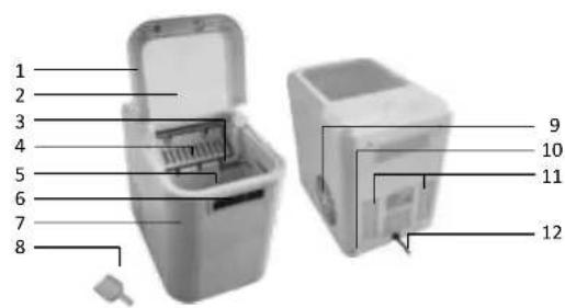 BREND BR2208 - List of main components - 1