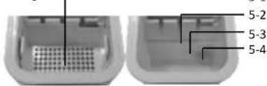 BREND BR2208 - List of main components - 3