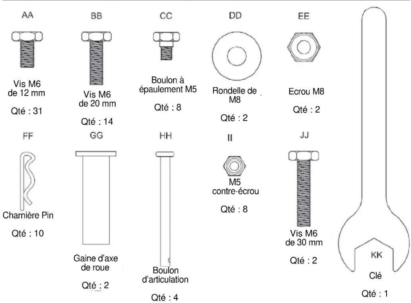 AA Vis M6 de 12 mm Qté : 31 BB Vis M6 de 20 mm Qté : 14 CC Boulon à épaulement M5 Qté : 8 DD Rondelle de M8 Qté : 2 EE Ecrou M8 Qté : 2 FF Charnière Pin Qté : 10 GG Gaine d'axe de roue Qté : 2 HH Boulon d'articulation Qté : 4 II M5 contre-écrou Qté : 8 JJ Vis M6 de 30 mm Qté : 2 KK Clé Qté : 1