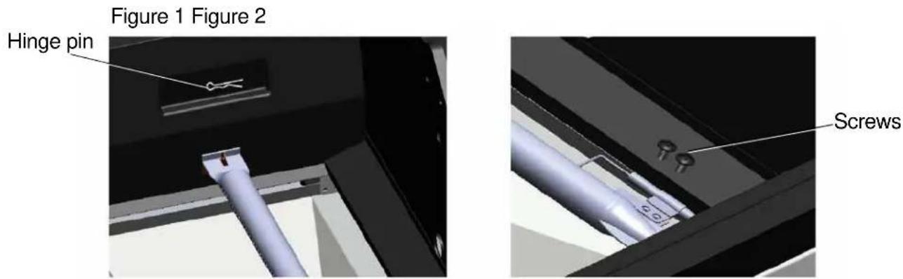Figure 1 Figure 2 Hinge pin Screws