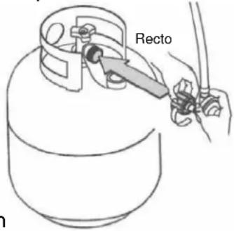 Recto
