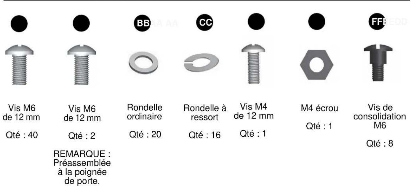 Vis M6 de 12 mm Qté : 40 Vis M6 de 12 mm Qté : 2 REMARQUE : Préassemblée à la poignée de porte. BB Rondelle ordinaire Qté : 20 CC Rondelle à ressort Qté : 16 Vis M4 de 12 mm Qté : 1 M4 écrou Qté : 1 FFB Vis de consolidation M6 Qté : 8