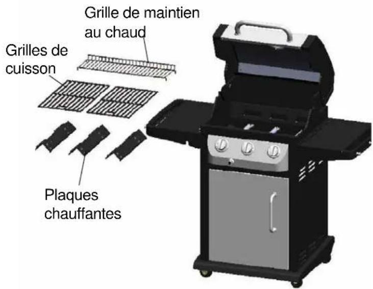 Grille de maintien au chaud Grilles de cuisson Plaques chauffantes