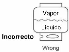 Vapor Líquido Incorrecto Wrong