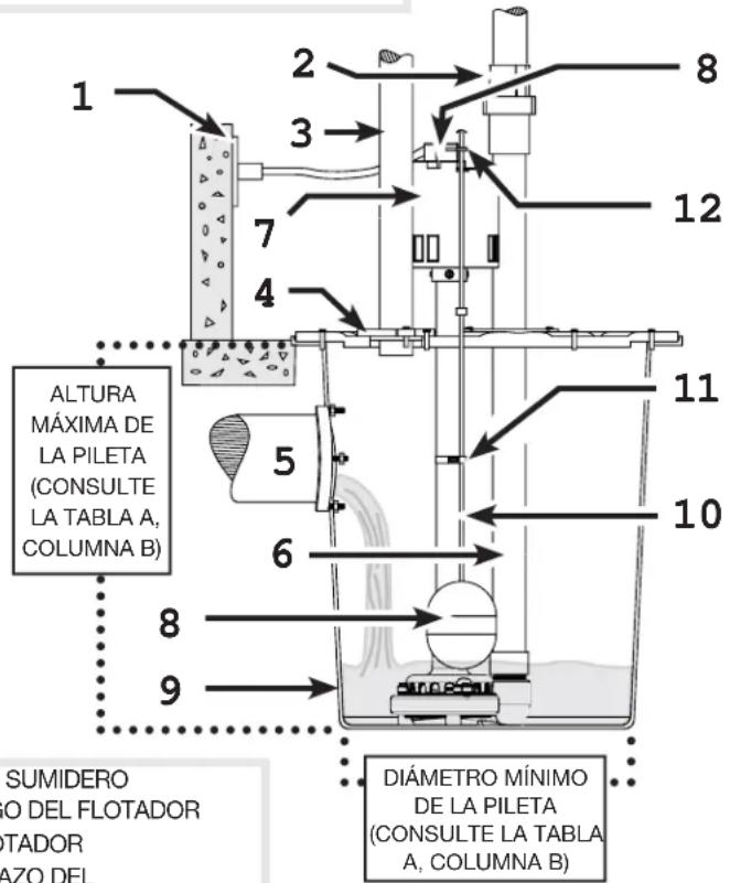 Wayne CDU980E - DIAGRAMAS TÍPICOS DE INSTALACIÓN DE SUMIDEROS - 2
