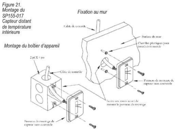 PECO T4522001 - INSTALLATION - 1