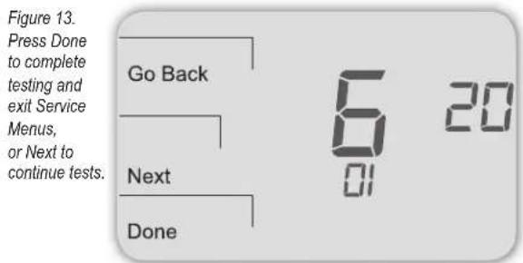 PECO T4522001 - SYSTEM TEST FAN: OPTIONAL - 2