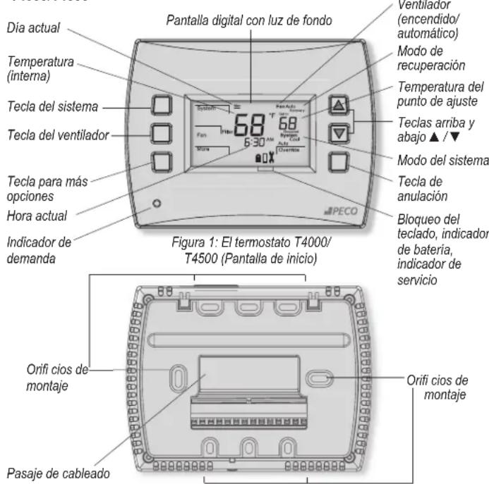PECO T4522001 - ¡PRECAUCIÓN! - 1