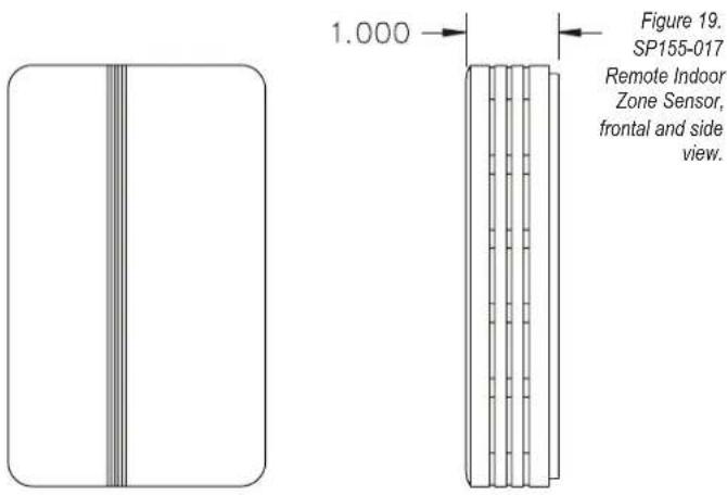 PECO T4522001 - WARNING - 1