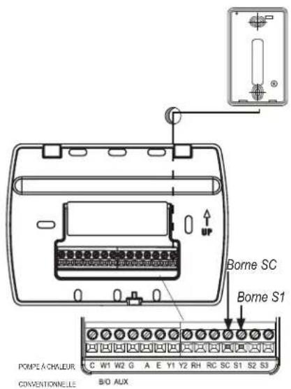 PECO T4522001 - CÂBLAGE - 2
