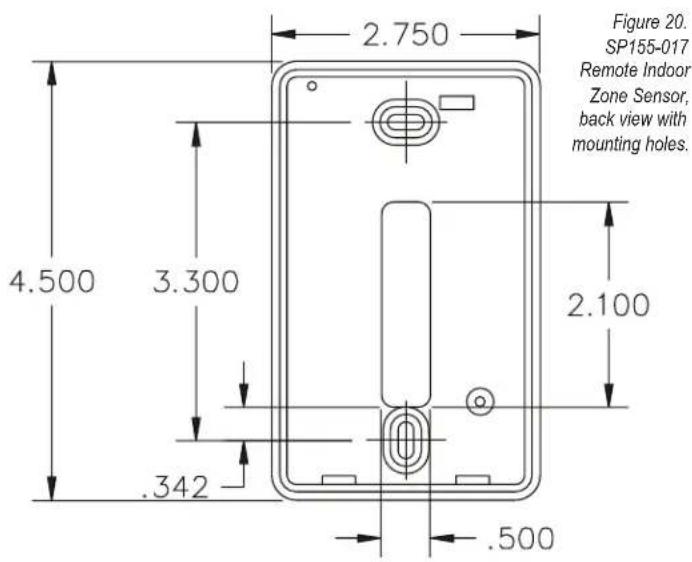 PECO T4522001 - WARNING - 2