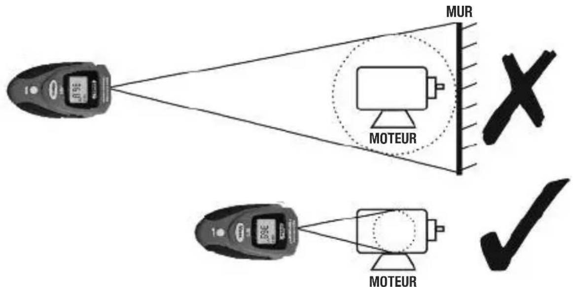 General IRT3 - POUR LA LECTURE PRÉCISE DE LA TEMPÉRATURE - 2