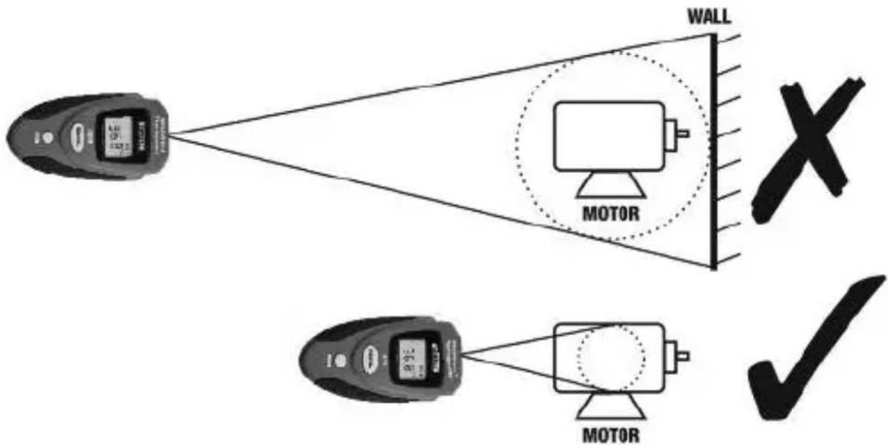General IRT3 - MAKING ACCURATE MEASUREMENTS - 2