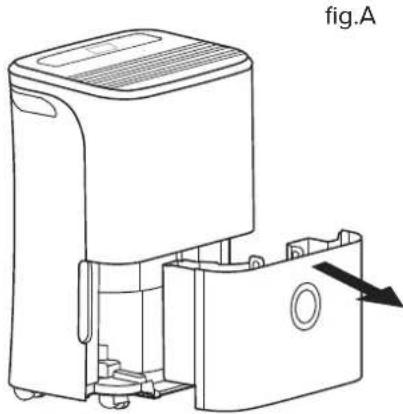 Ariston Thermo DEOS 21s - OPERACIONES PARA VACIAR EL BIDÓN: - 1
