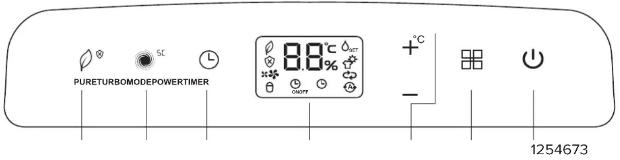 PURETURBOMODEPOWERTIMER SC L 8.8°C SET ON/OFF +°C - 1254673
