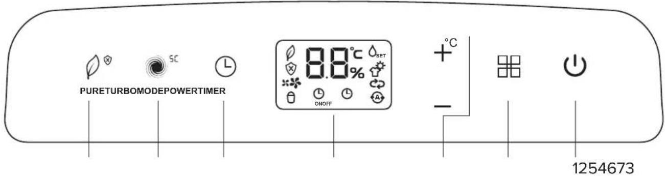 PURETURBOMODEPOWERTIMER SC L 8.8°C SET ON/OFF +°C - 1254673